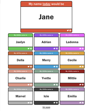Illustration for article titled How Popular Are Your First and Last Names?